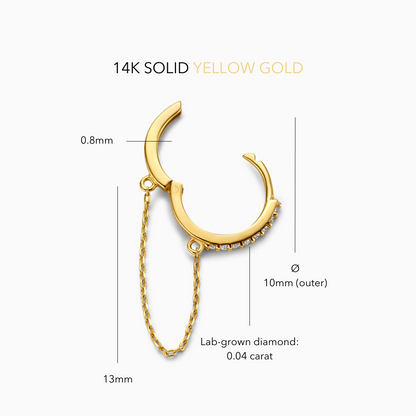 Zestaw Curated Diamond Luxe